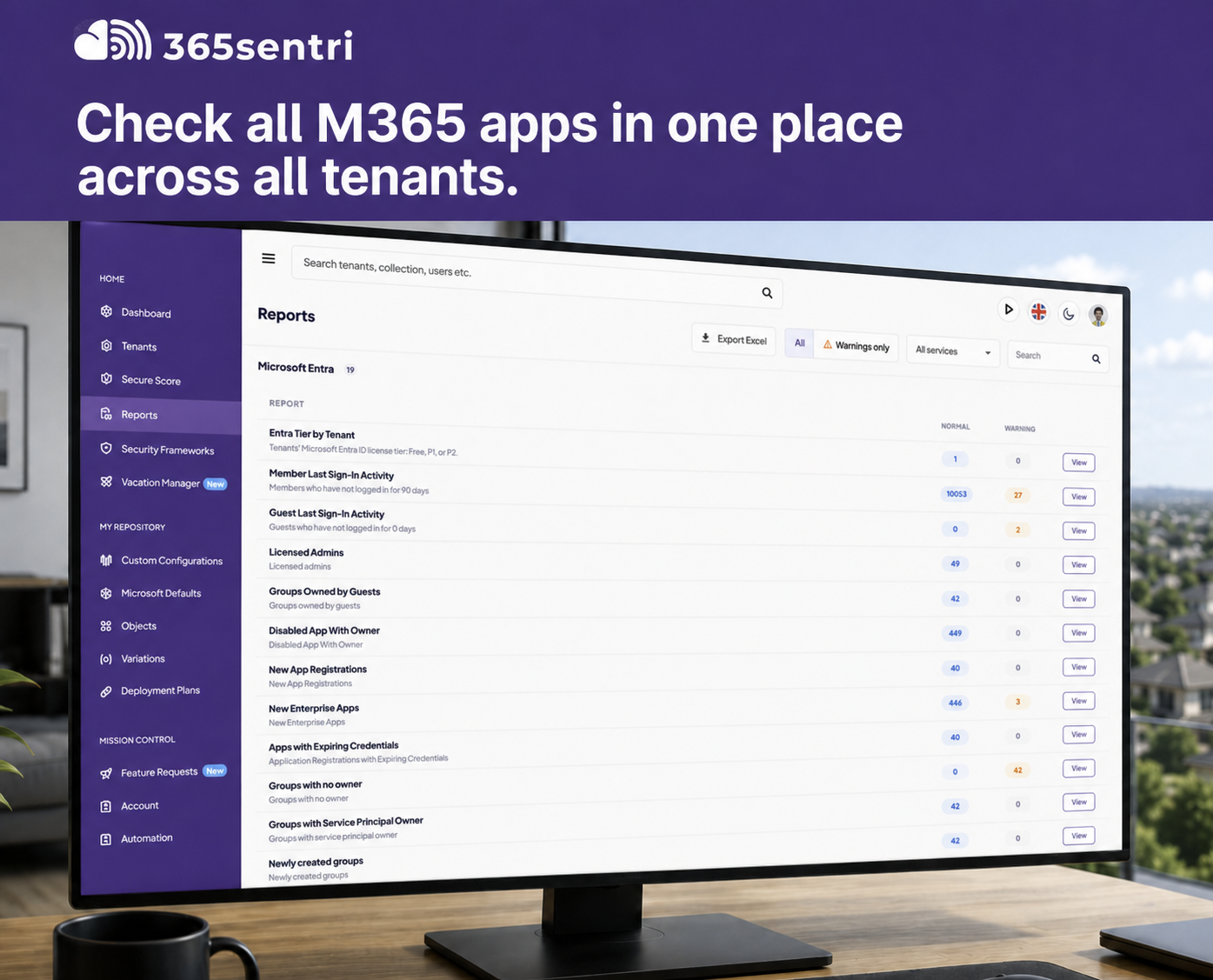 365sentri Reports view showing Microsoft 365 applications across multiple customer tenants.